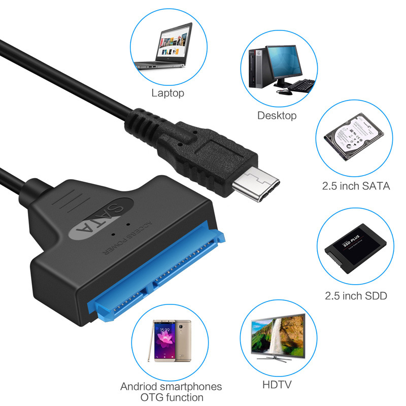 USB 3.1 Type C to SATA III HDD - Samsung Ssd Evo 870 review and price