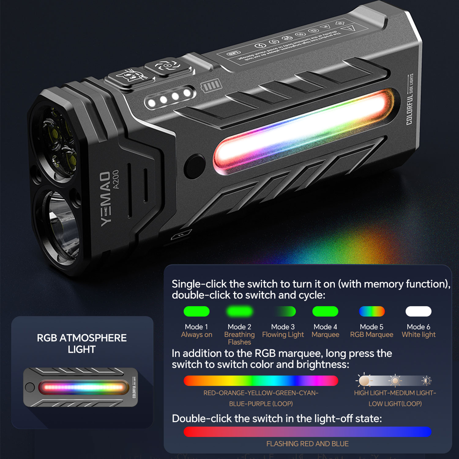 5200LM Innovative Multifunctio - Rgb Light Strip review and price